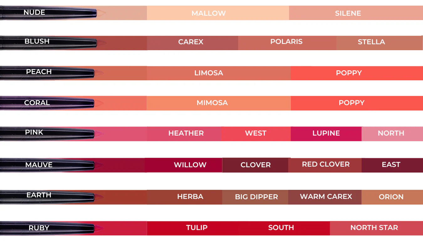 Long Lasting Lipliner nr 4 Coral - Tind of Norway