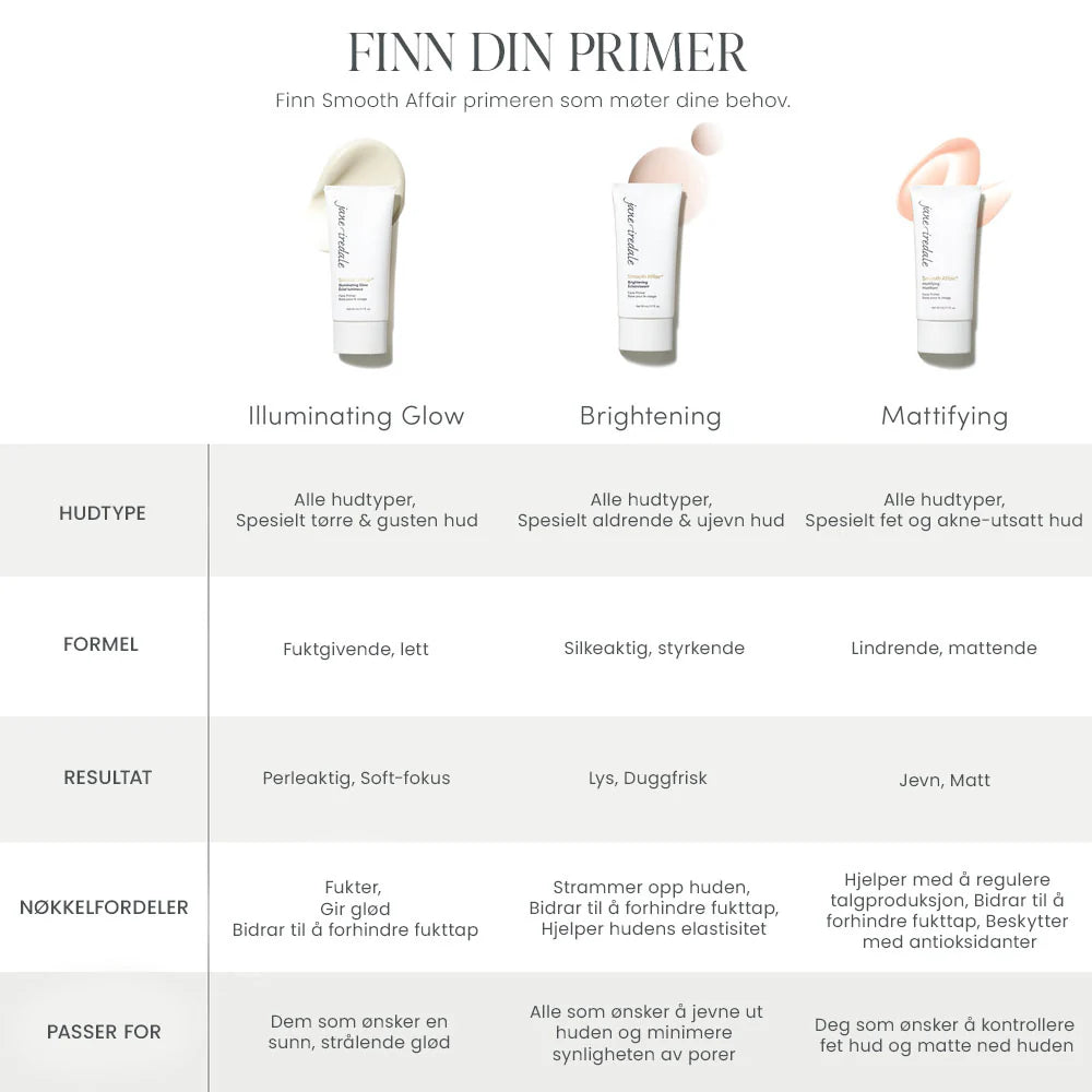 Smooth Affair® Mattifying Face Primer - Jane Iredale